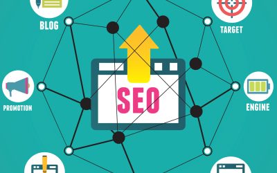 8 Techniques For Website Marketing in Boise, Idaho