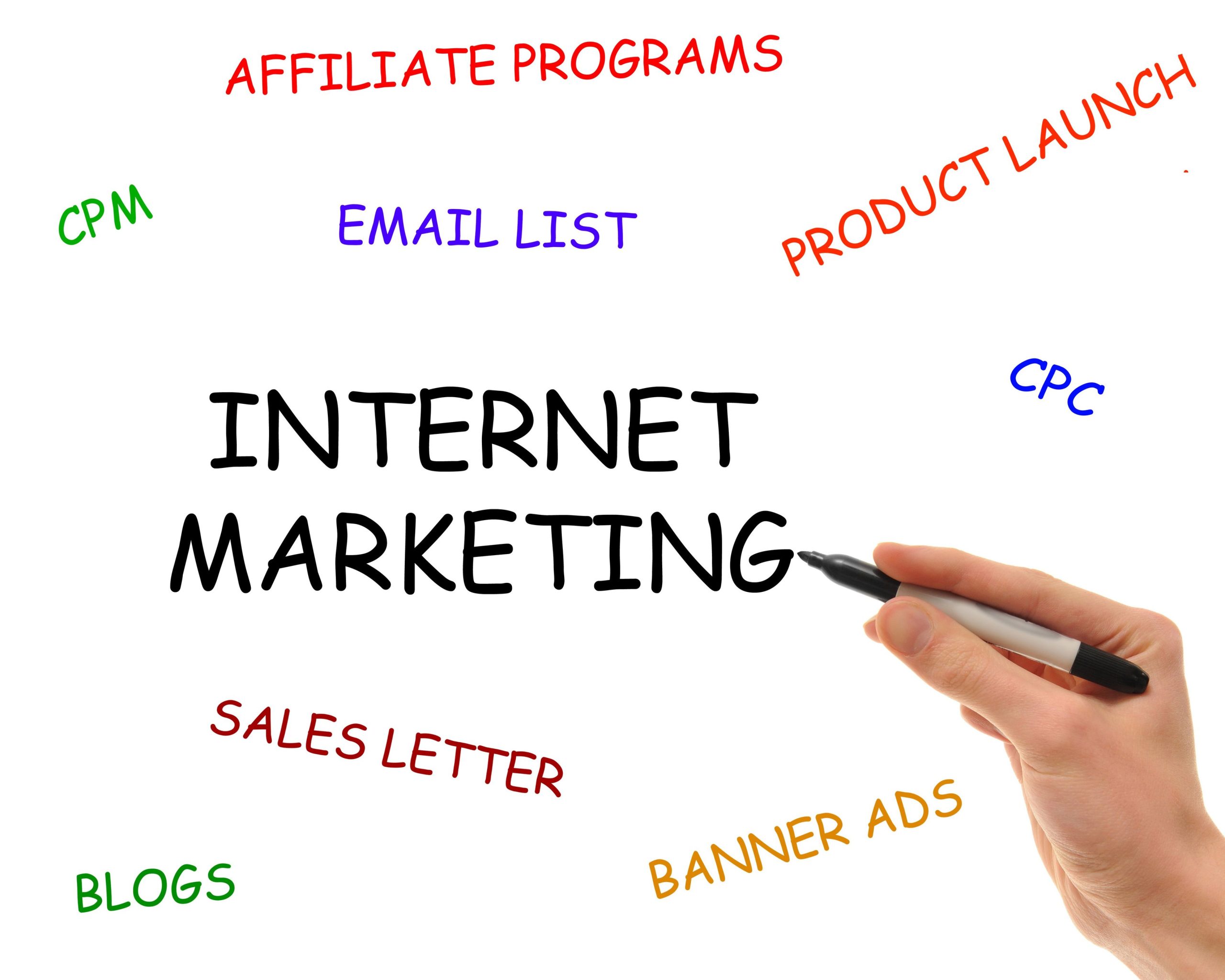 Why Maropost is Key to Streamlining Your American Digital Campaigns