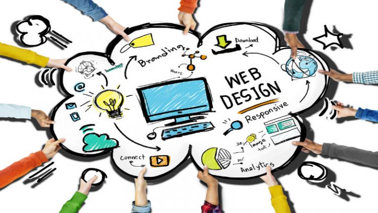 Achieving Brand Growth with Custom Web Design in Atlanta, GA for Modern Businesses