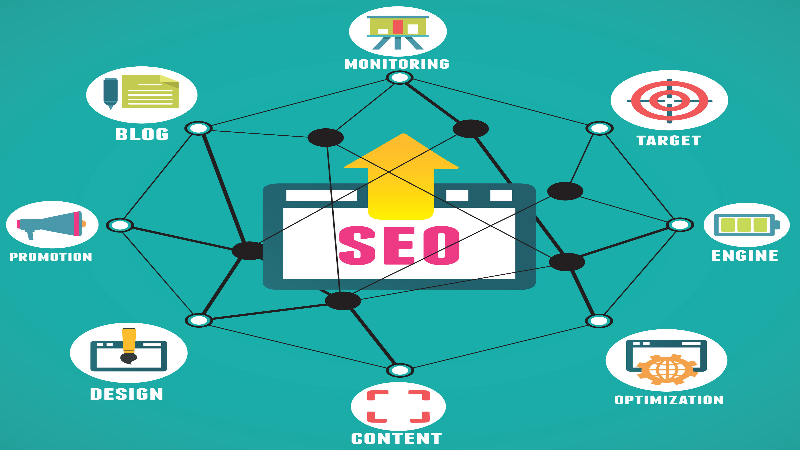Unlock Business Growth With Seo Services Arvada, CO, Trusted By Local Entrepreneurs