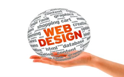 Stand Out Online with a Custom Website Design Service in Ruston, LA, for Local Businesses.