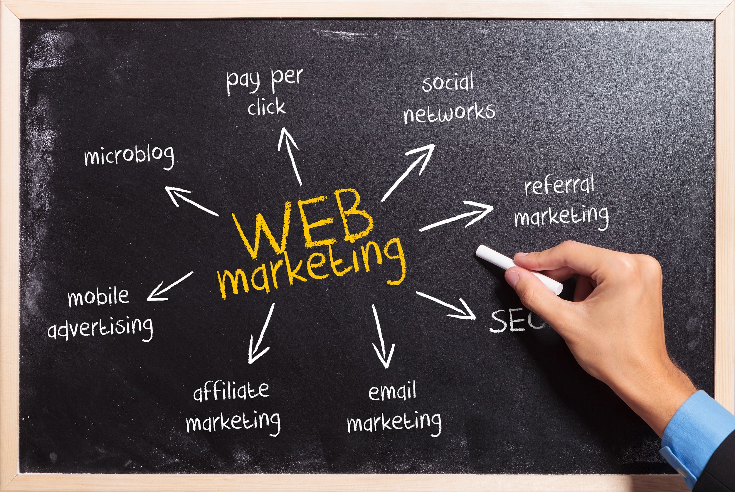 How a Web Solutions Company in Dubai Helps Businesses Build Strong Digital Foundations
